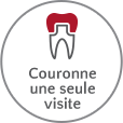 Dentisterie familliale